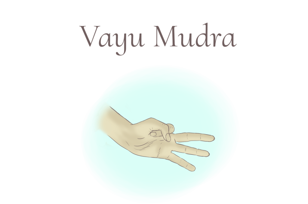 Tell Me Yoga - Vayu Mudra