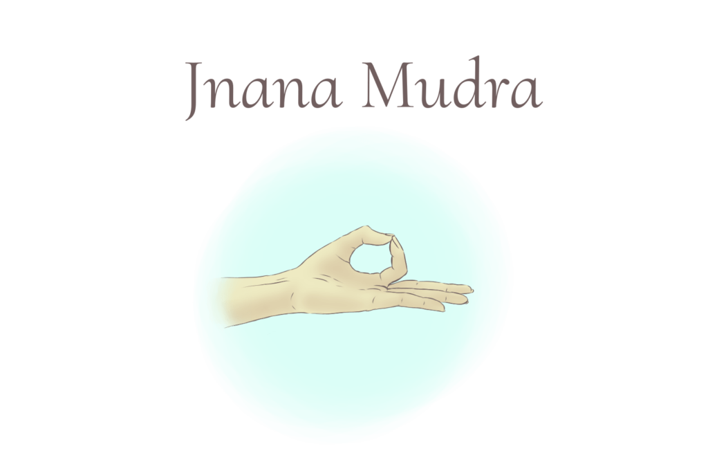 Tell Me Yoga - Jnana Mudra