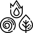 ayurveda