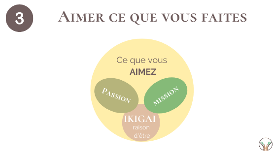 Trouver un sens à sa vie ! 8 NEWSL Aimer faire